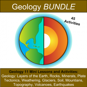 Geology printables