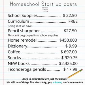 a list of homeschool supplies